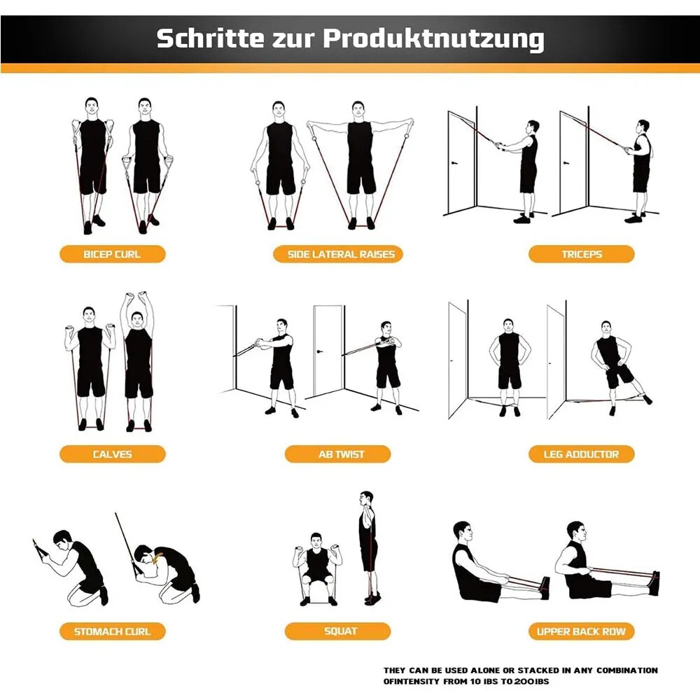 レジスタンスバンドセット。男性・女性向けのトレーニング用。筋 - Home Gym Routine のレビューと価格